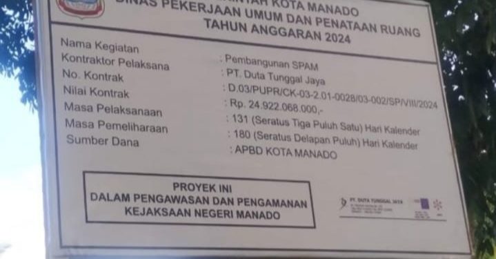 INAKOR RESMI LAPORKAN PROYEK STRATEGIS DAERAH PEMBANGUNAN SPAM SENILAI Rp 24.MILYAR SUMBER APBD MANADO