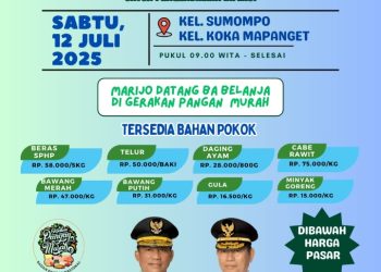 Gerakan Pangan Murah Sulut: Ribuan Warga Antusias Daftar KTP di Mapanget Barat