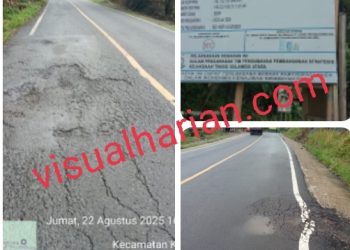 LSM Laporkan Dugaan Korupsi Proyek Jalan Rp152 Miliar, Kementerian PUPR Diminta Bertindak Tegas